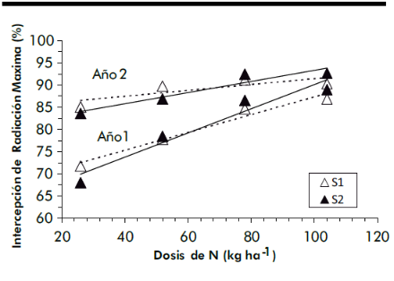 Diagrama

Descripci&oacute;n generada autom&aacute;ticamente